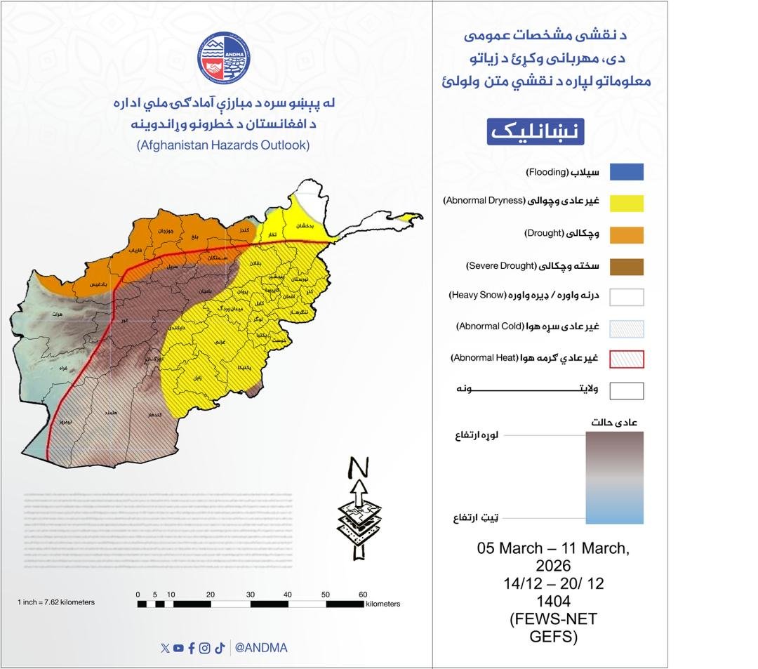 د افغانستان حالات د هوا شناسی د لید نه